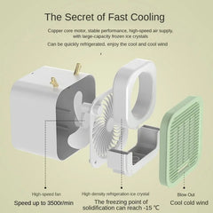 USB Desktop Portable Fan, Beat The Heat With this New Mini Fan, Mini Air Cooler For Room