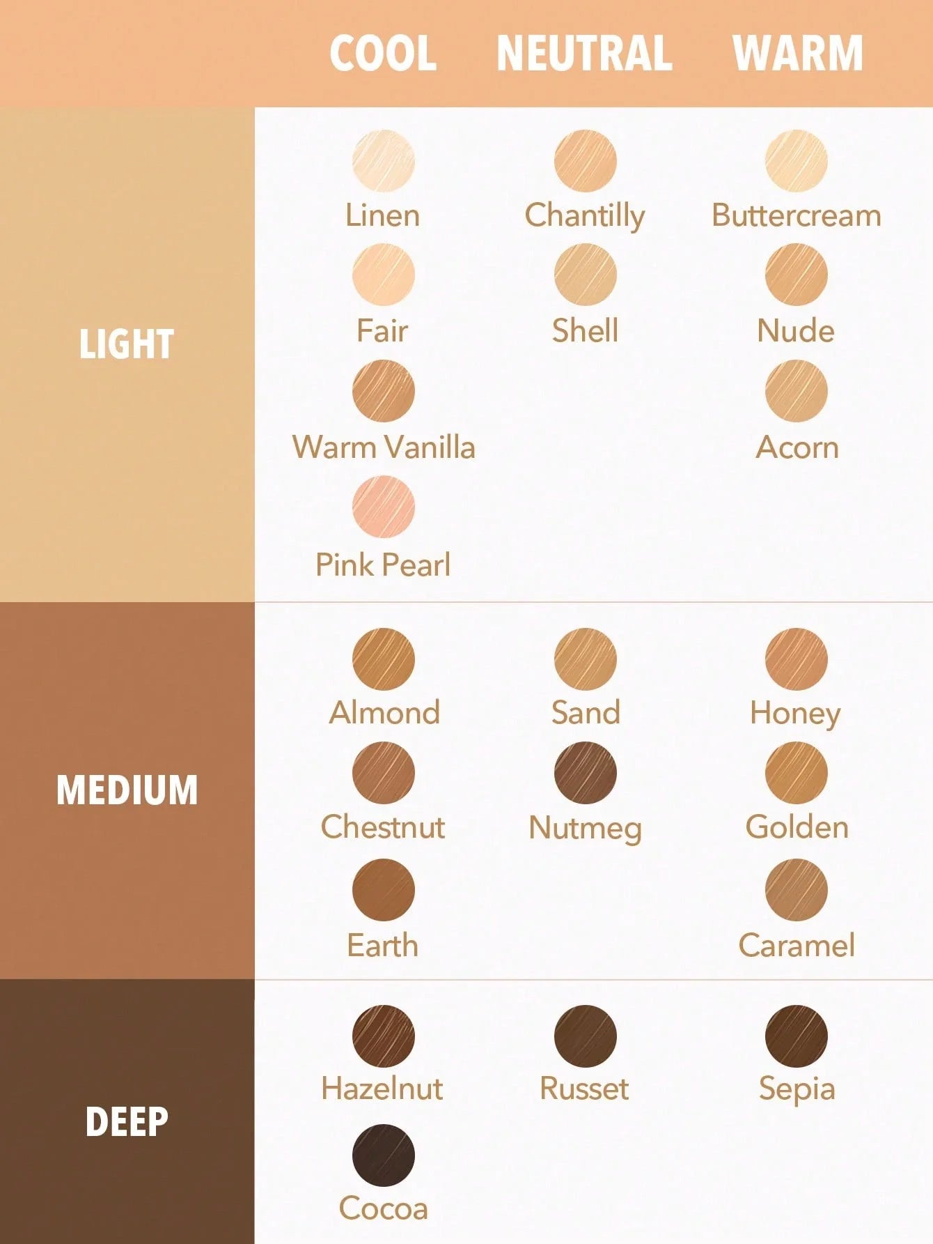 Shein - SHEGLAM Complexion Boost Concealer-Buttercream Sponge-Head Applicator Matte Liquid Concealer