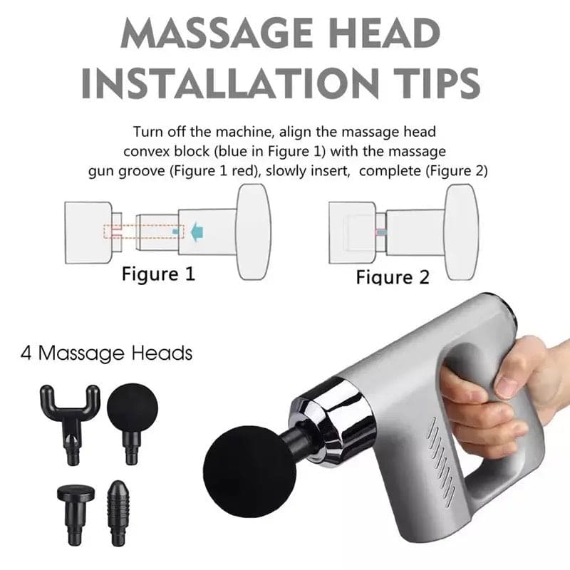 4 In 1 Fascial Gun Massager, Portable Massage Gun, Body Shoulder Neck Massager, 5 Gear Deep Tissue Mini Fitness Musle Massager, 4 Head Gun Sports Muscle Relaxing Massager, Anti-slip Muscle Massager, Muscle Stimulation Device Massage Gun