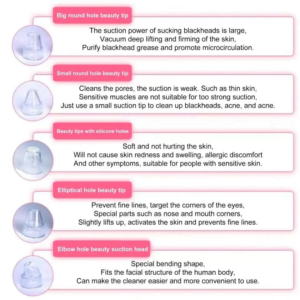 Black Spot Suction Vacuum, Blackhead Remover Cleaning Device, Electric Facial Pore Cleaner, Skincare Exfoliating Beauty Device, Facial Pore Acne Pimple Cleaner, Facial Tag Vacuum Suction, Household Professional Facial Pore Pimple Cleanser
