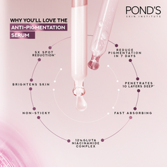 POND'S -  BRIGHT BEAUTY SERUM 30ML