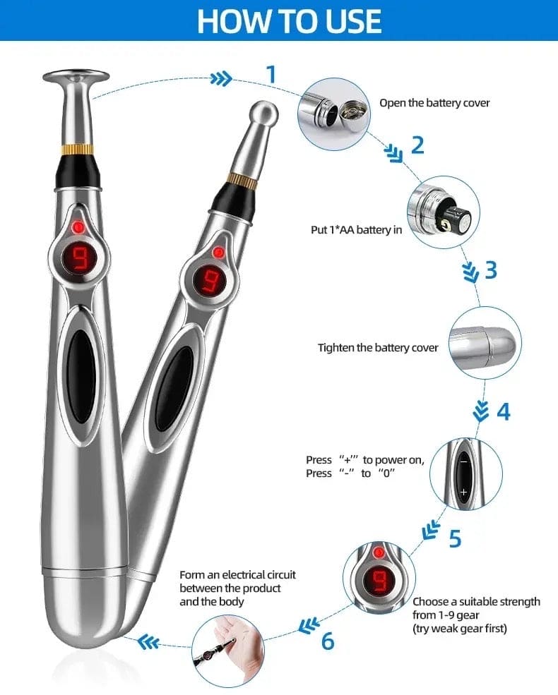 Smart Massager Pen, Acupuncture Pulse Meridian Massage Pen, Trigger Point Massager, Pain Relief Therapy Back Neck Face Beauty Roller, 3 Heads Meridian Pen, Electro Acupuncture Muscle Device