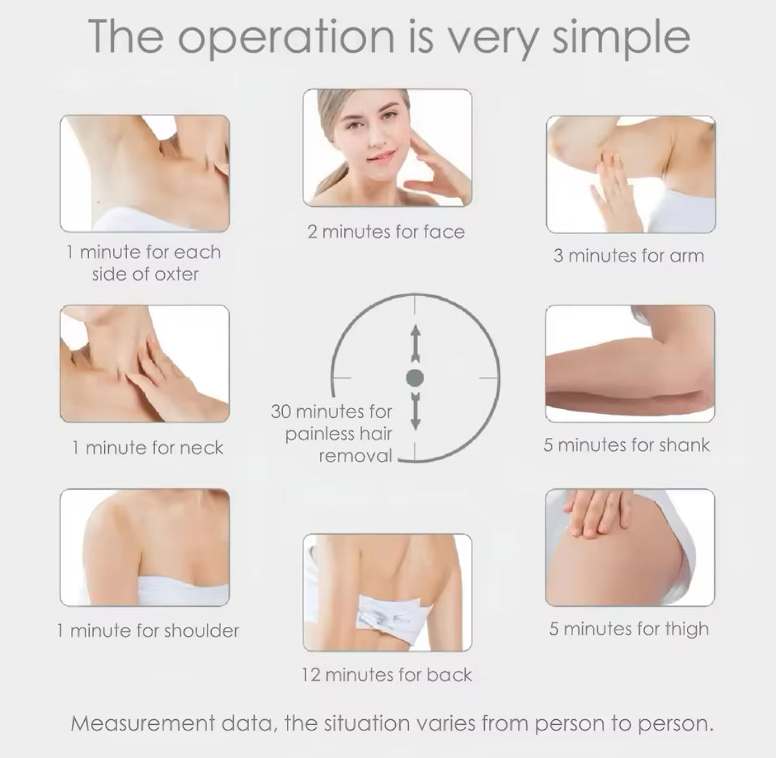 Portable Hair Removal Laser Epilator, Painless Face Body Hair Removal Machine, Body Care Depilation Tool
