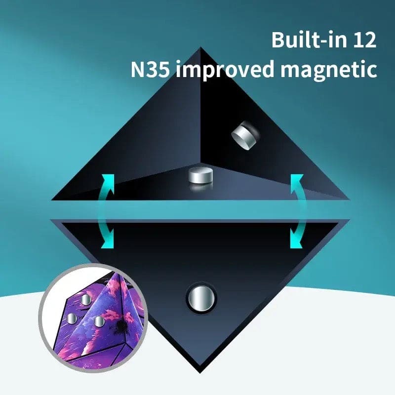 3D Shape Shifting Cube, Anti Stress Hand Flip Puzzle, Triple Dimensional Geometric Cube, Magnetic Puzzle Cube Toy, Professional Speed Variety Puzzle, Mind Thinking Learning Educational Toy, Face Changeable Magnetic Magic Block