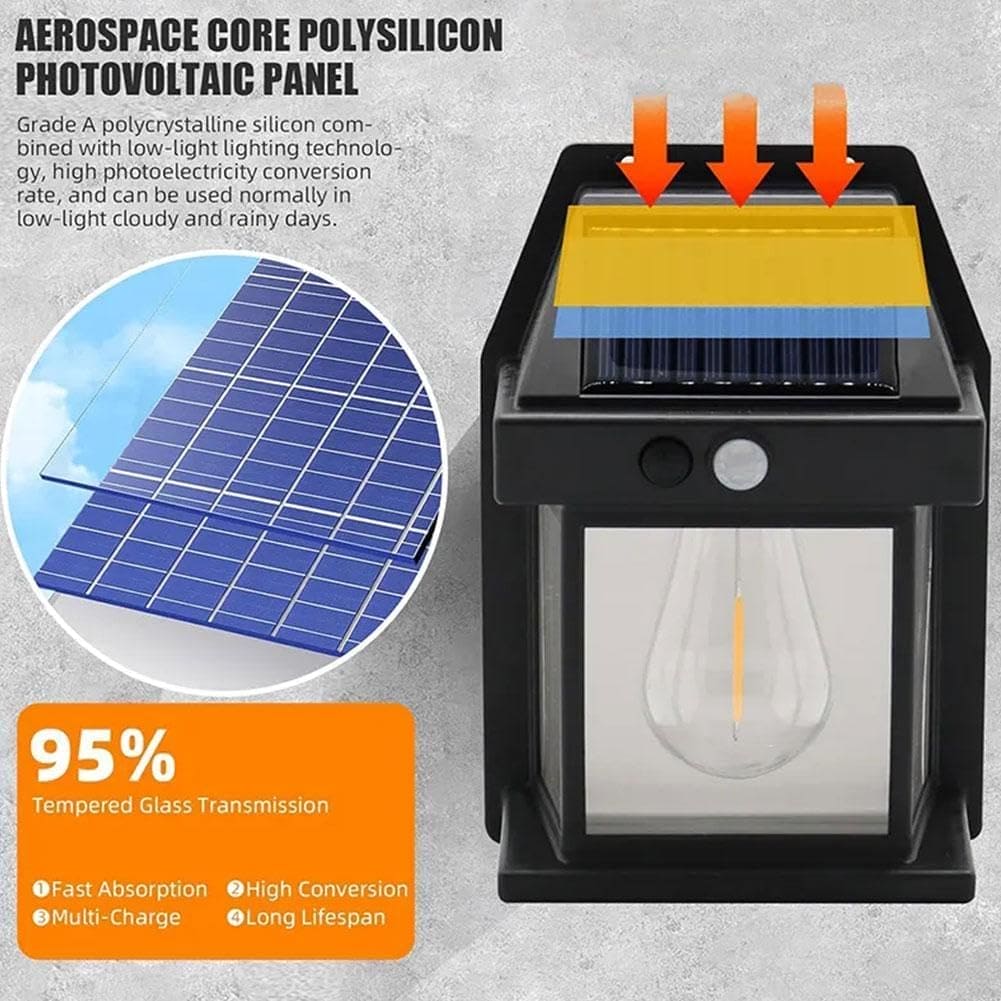 Outdoor Solar Lamp, Solar Tungsten Filament Lamp, Waterproof Intelligent Induction Lantern, Wireless Dusk to Dawn Porch Light, Outdoor Wall Light with Motion Sensor, Courtyard Garden Villa Lighting Night Light, Sunlight Prowered Motion Sensor Lamp