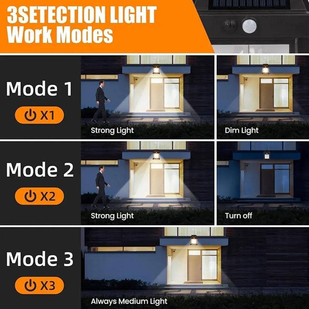Outdoor Solar Lamp, Solar Tungsten Filament Lamp, Waterproof Intelligent Induction Lantern, Wireless Dusk to Dawn Porch Light, Outdoor Wall Light with Motion Sensor, Courtyard Garden Villa Lighting Night Light, Sunlight Prowered Motion Sensor Lamp