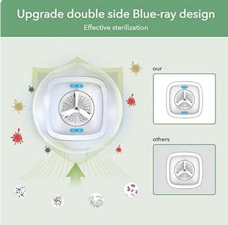 1.8L Portable Mini Foldable Washing Machine with Spinner, Ultrasonic Turbine Washing Machine, Portable Turbo Washer for Travel, Foldable Bucket Type Laundry Clothes Washer, Lightweight Collapsible Bucket Washing Machine