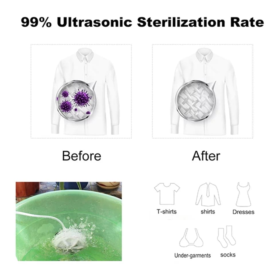 2 in 1 Ultrasonic Turbo Washing Machine, Portable Travel Washer, Air Bubble And Rotating Mini Ultrasonic Washing Machine,  Portable Removes Dirt Washer, USB Cable Machine for Travel