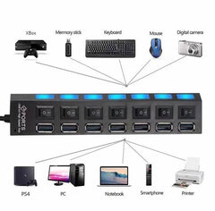 Multi USB Splitter, Small Splitter Switch, Computer USB Extension Hub, Hight Speed Mini Port Hub Adapter, Standard Type Power Adapter, Extender Extension Connector