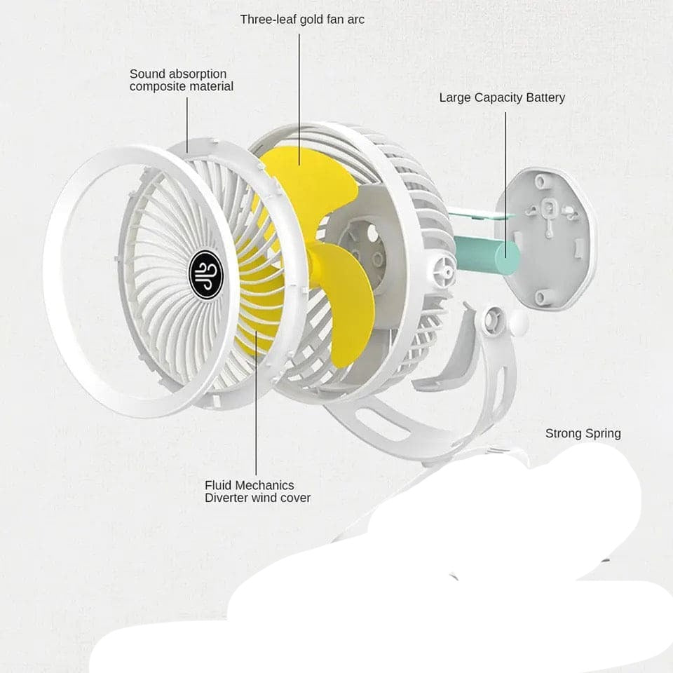 Tent Fan With LED Light, Portable Desk Clip Fan, Rechargeable Clip LED Fan, Comfortable Desktop Small Fan, 3D Cyclic Usb Fan, Three In One Rotary Electric Fan, Dormitory Quiet Office Desktop Clip Charging Fan, Ultra Long Range Silent Clip Fan