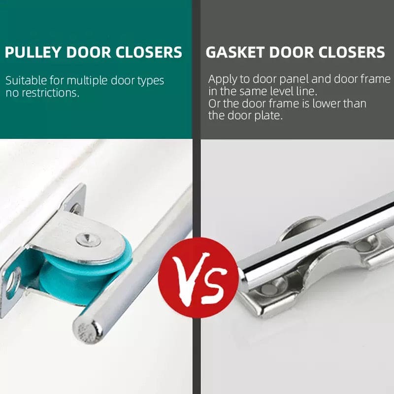 Adjustable Aluminum Alloy Automatic Door Closer, Mute Adjustable Automatically Surface Mounted Auto Closing Door, Self-Closing for Middle-Weight Door