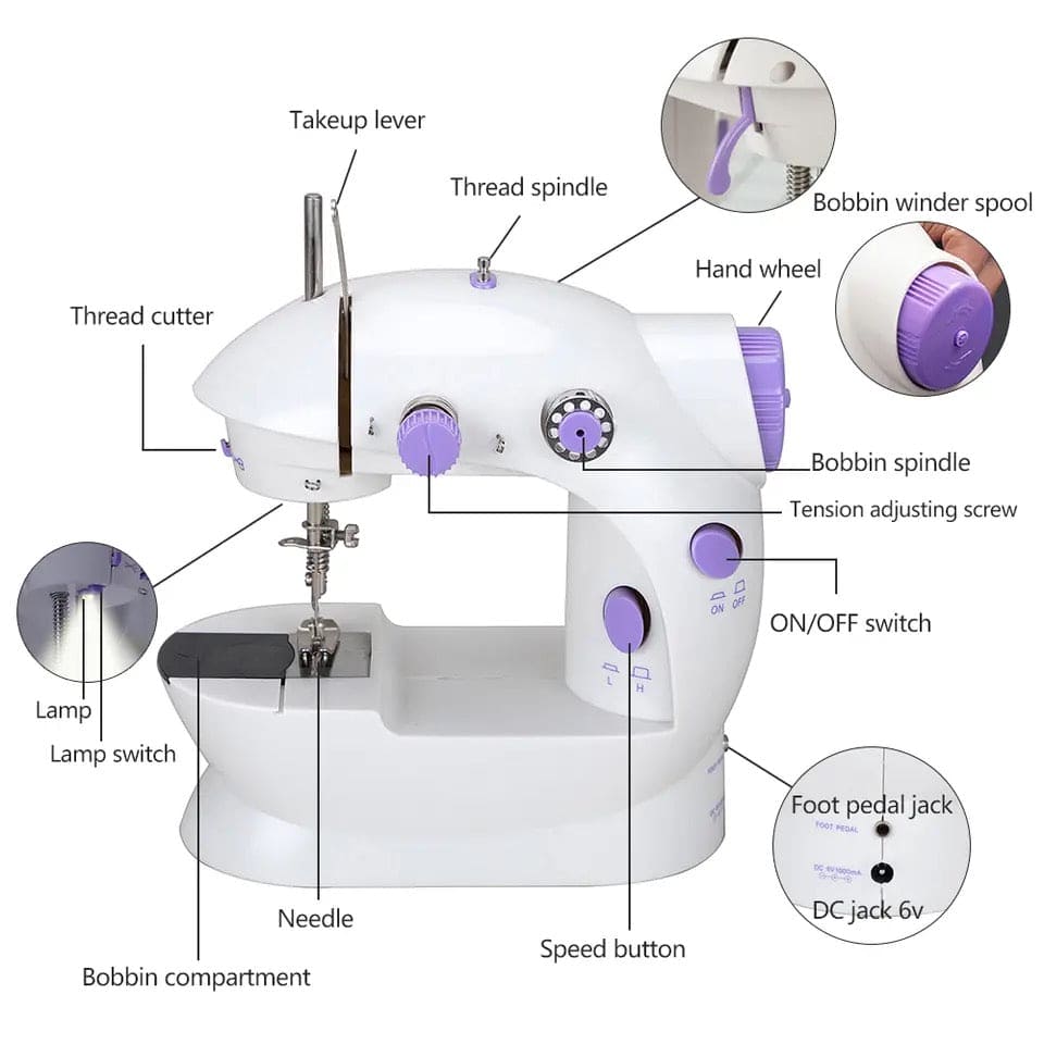 Mini Sewing Machine, Electric Portable Desktop Sewing Machine, Handheld Sewing Machine With Light Cutter, Night Light Sewing Machine, Universal Mini Portable Household Sewing Device