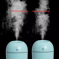 Mini Portable Ultrasonic Air Humidifer, Aroma Essential Oil Diffuser, USB Mist Maker, Mute Desktop Humidifier, LED Display Office Car Diffuser